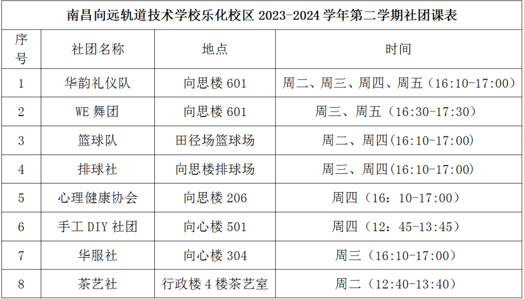 2024年新學(xué)期南昌向遠(yuǎn)軌道技術(shù)學(xué)校社團開課啦！