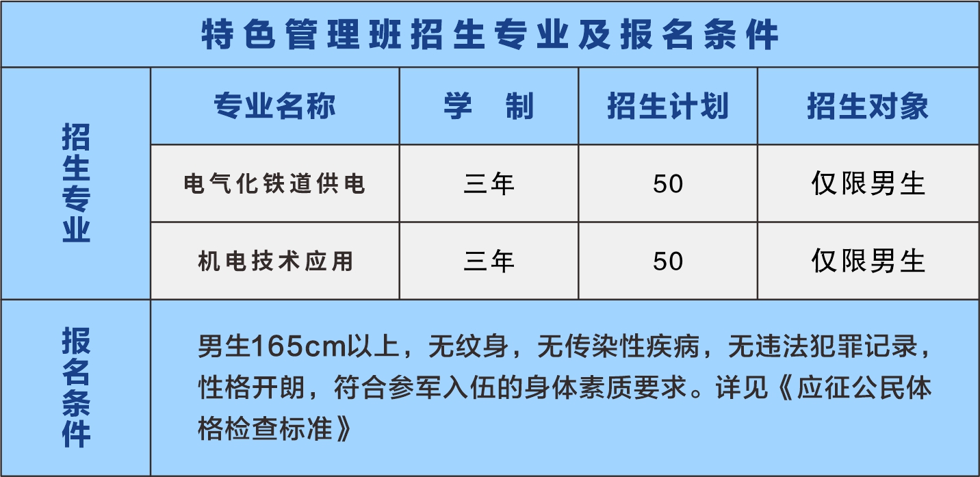 南昌向遠軌道技術(shù)學校國防特色班