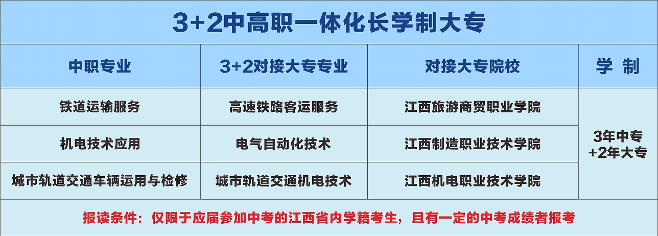 南昌向遠軌道技術(shù)學校3+2大專班火熱報名中