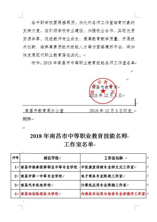 2018年南昌市中等職業(yè)教育技能名師工作室名單的通知